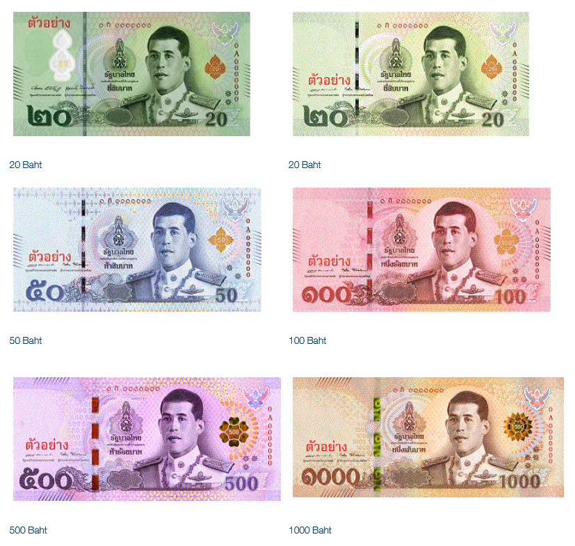 Tailando pinigai